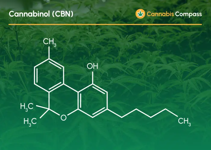 Strukturformel CBN